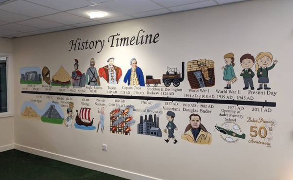 History Support Beginning